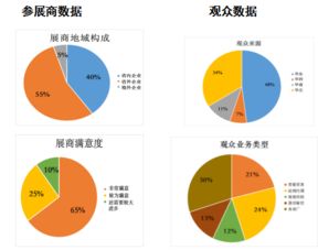 魅力青島共話商機(jī) 2019第十六屆國際糖酒食品博覽會助力國內(nèi)貿(mào)易代理新發(fā)展
